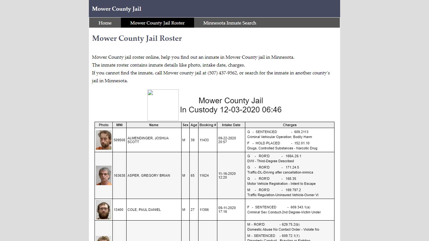 Mower County Jail Roster